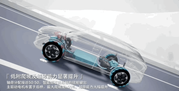 哈弗新车13万标配电四驱：魏建军炮轰车圈“不说人话”！