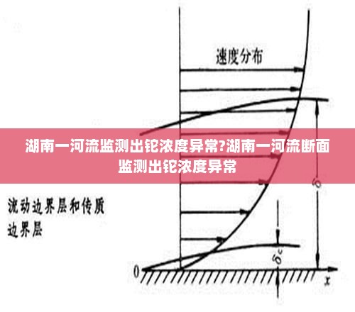 湖南一河流监测出铊浓度异常?湖南一河流断面监测出铊浓度异常