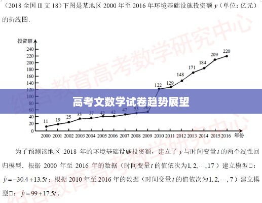 探究未来之路，2024年高考文数学试卷趋势展望
