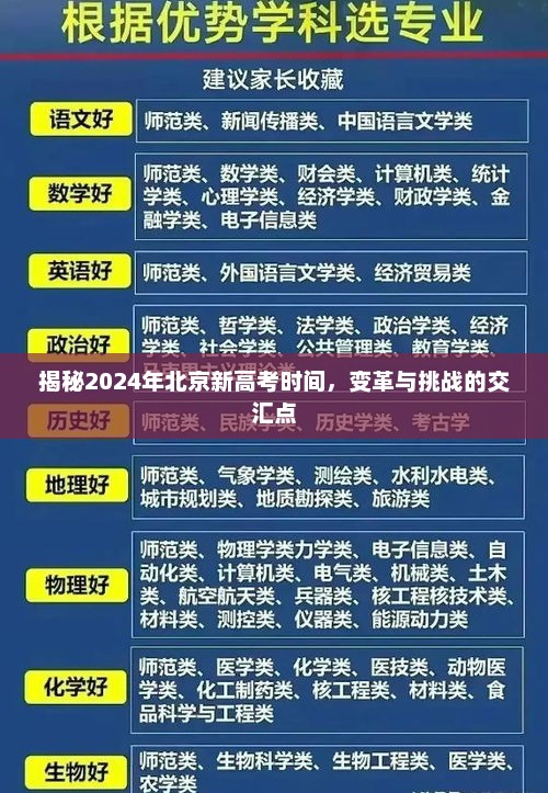 揭秘2024年北京新高考时间，变革与挑战的交汇点