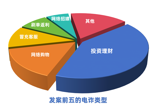 电脑知识网报道，3月27日讯