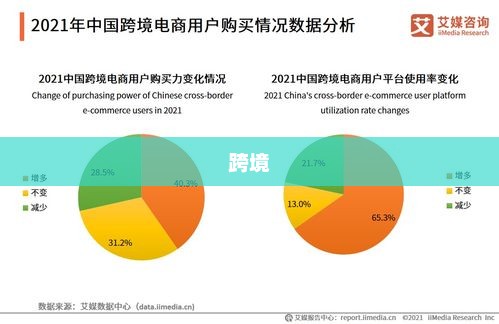 北京推动数据跨境流动便利化改革，数据资源安全流通利用的新篇章