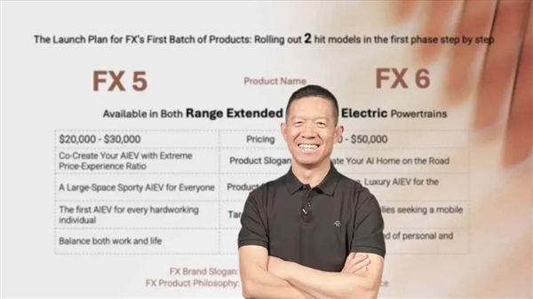 FF法拉第未来发布2024年度财报，亏损达3.558亿美元