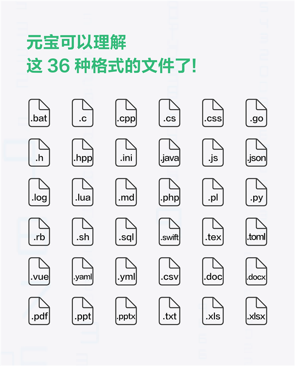 腾讯元宝更新，支持多种文件格式解析与Bug定位功能
