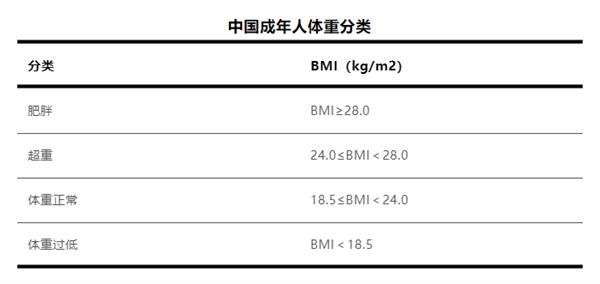 很伤胃的5个坏习惯：很多人不当回事 几乎每天都在做！