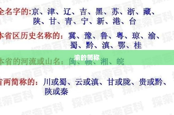 渝的简称与背后的文化与历史探究