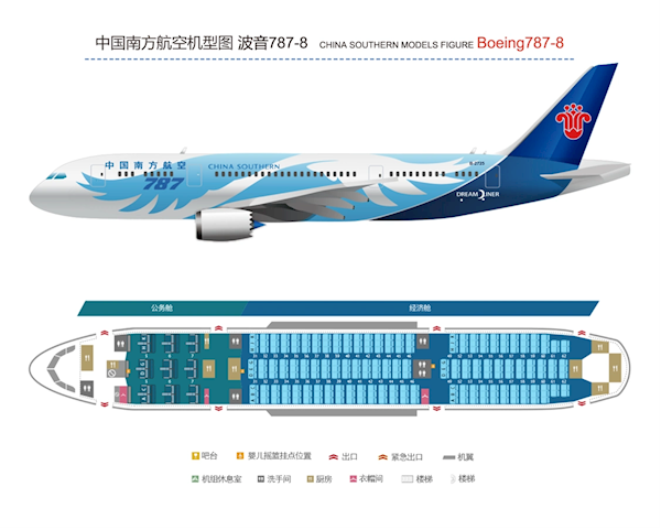 南航底价近四十亿元转让十架波音B787-8飞机