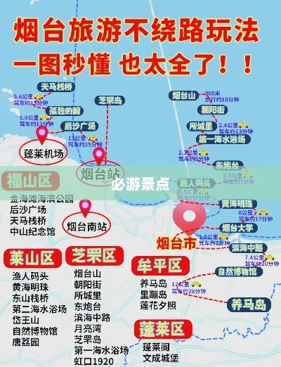 烟台自驾一日游必游景点大全