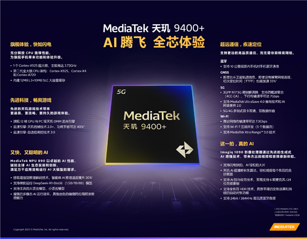 OPPO全球首发！一图读懂联发科天玑9400+