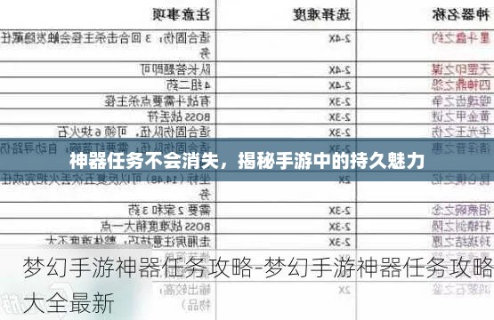 手游神器任务揭秘，持久魅力不打烊