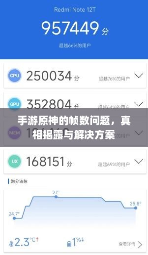 原神游戏帧数优化，难题剖析与解决策略