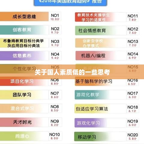 探究国人素质现状与未来发展
