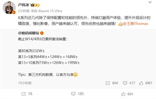 Redmi K80系列用户数突破332万，卢伟冰领导下优势持续扩大