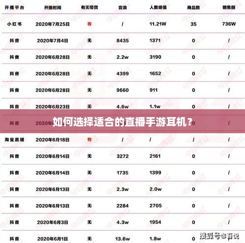 选择适合的直播手游耳机，关键因素大盘点