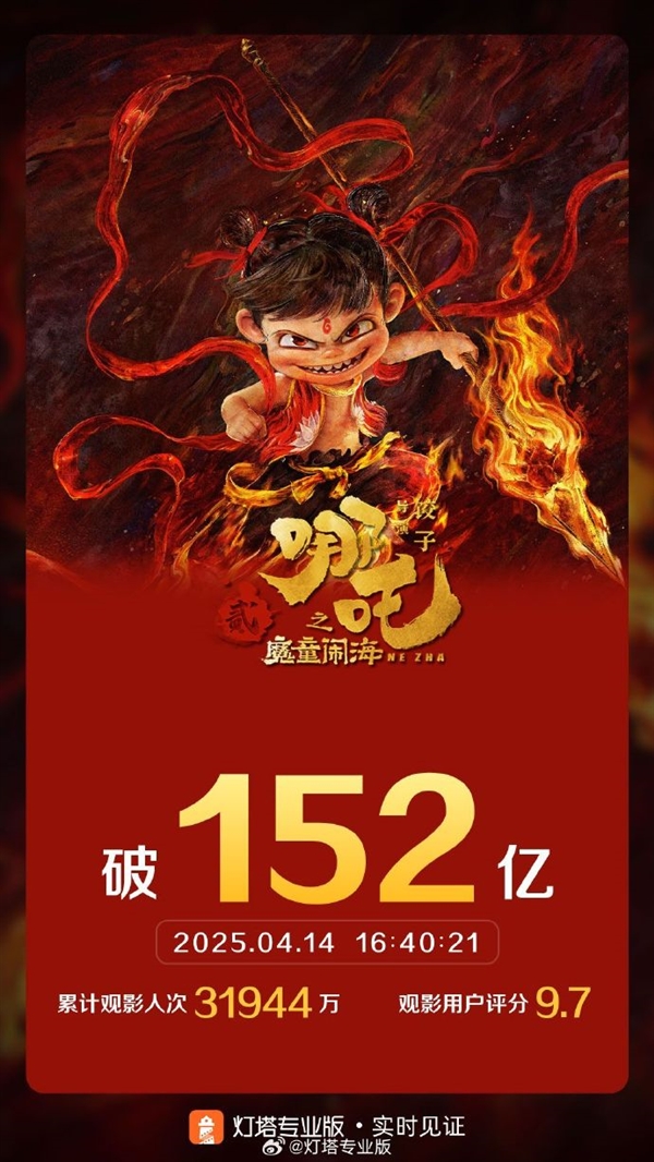 哪吒之魔童闹海票房突破百亿大关，再下一城！