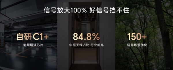 荣耀自研射频增强芯片C1+，支持双向北斗卫星通信及无网求救功能揭秘