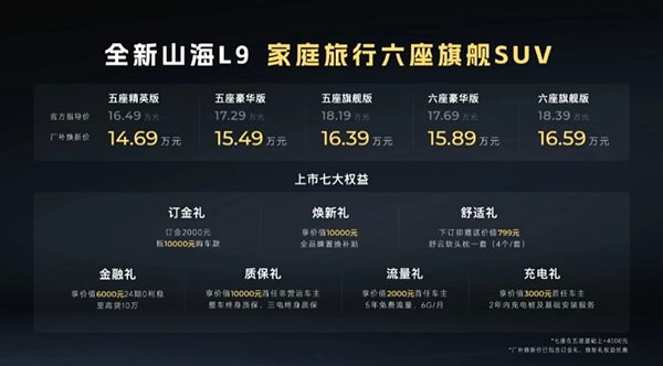 捷途山海L9新上市，超值厂补价，理想价一半，仅需14.69万起！
