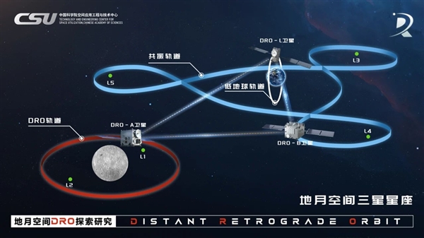 中国成功挽救探月卫星发射失利，全球首创挽救奇迹