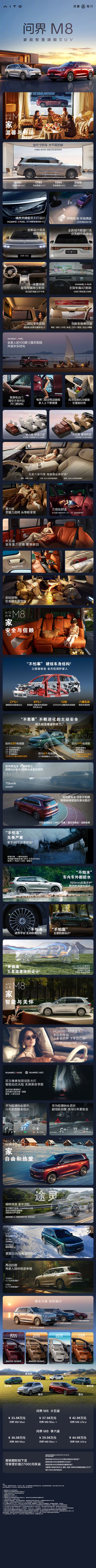 全新问界M8家用SUV新王者登场，一图解读，起售价35.98万起