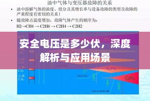 安全电压深度解析，多少伏为安全？应用场景一览