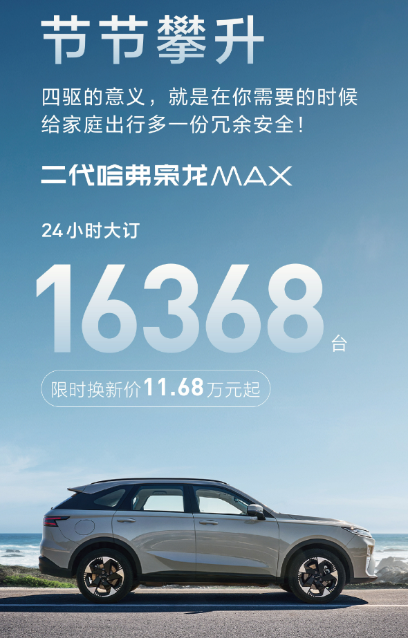 全新哈弗枭龙Max上市24小时大定破万，销量火爆售价11.38万起