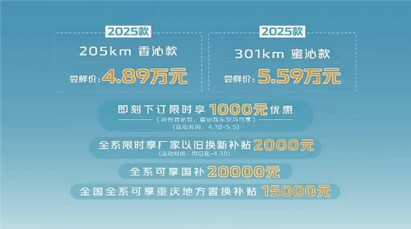 长安Lumin萌趣微型电车上市，补贴后仅售2.59万