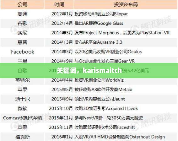关键词，karismaitch，Karisma与时尚的完美融合