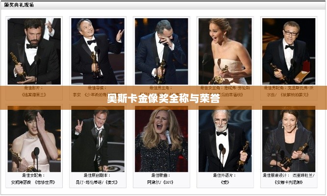 奥斯卡金像奖全称与荣誉，奥斯卡金像奖全称，奥斯卡奖