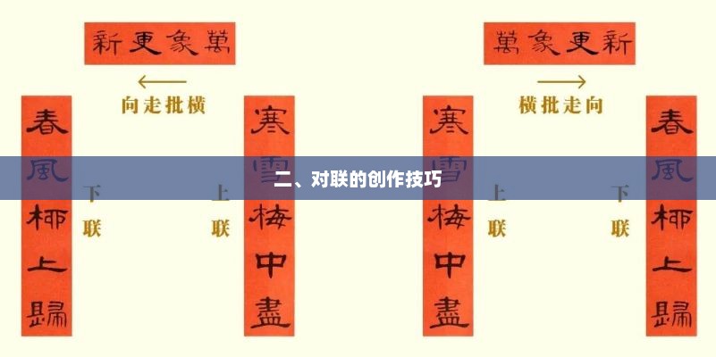 二、对联的创作技巧，对联创作技巧，妙笔生花，一联传情