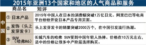 年轻一代被困在4年前的家里