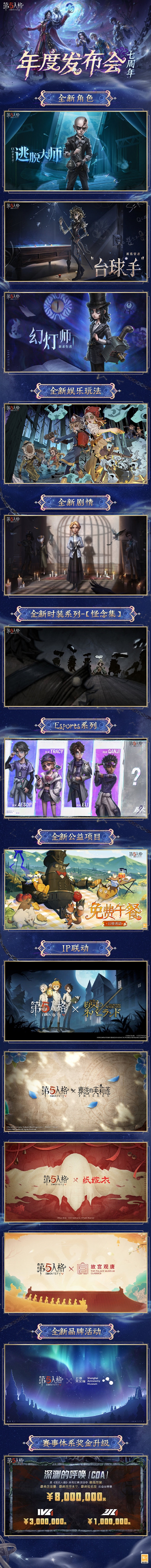 第五人格七周年发布会，新角色与玩法剧情一图全揭秘