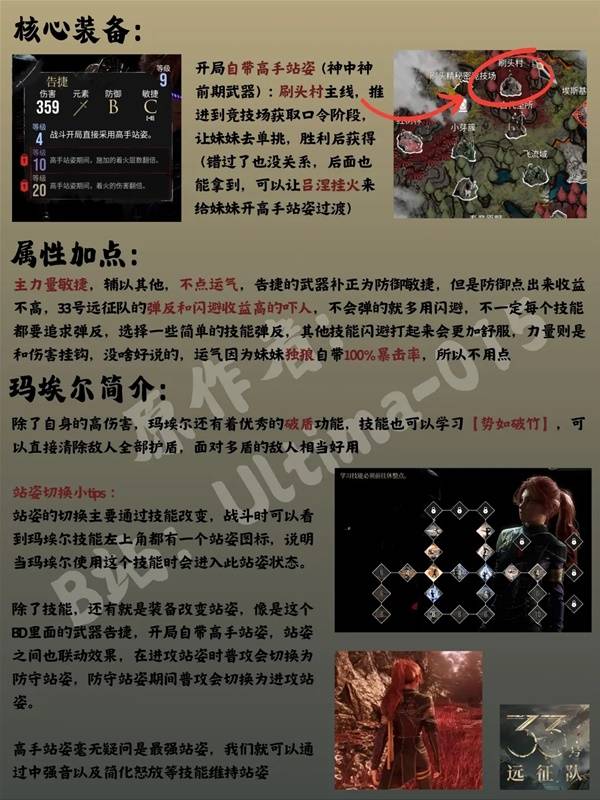 光与影，玛埃尔独狼流最佳搭配推荐
