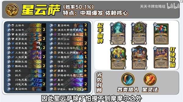 炉石传说翡翠梦境，全职业卡组首周全解析