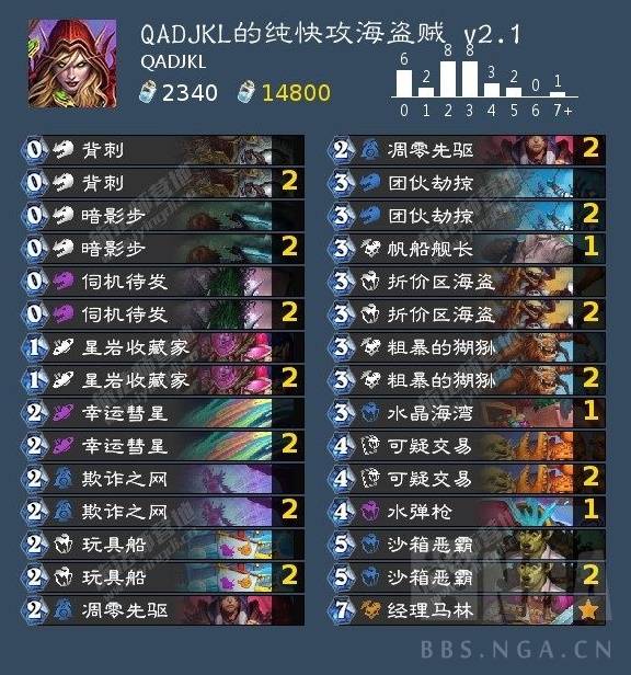 炉石传说快攻海盗贼卡组全面解析