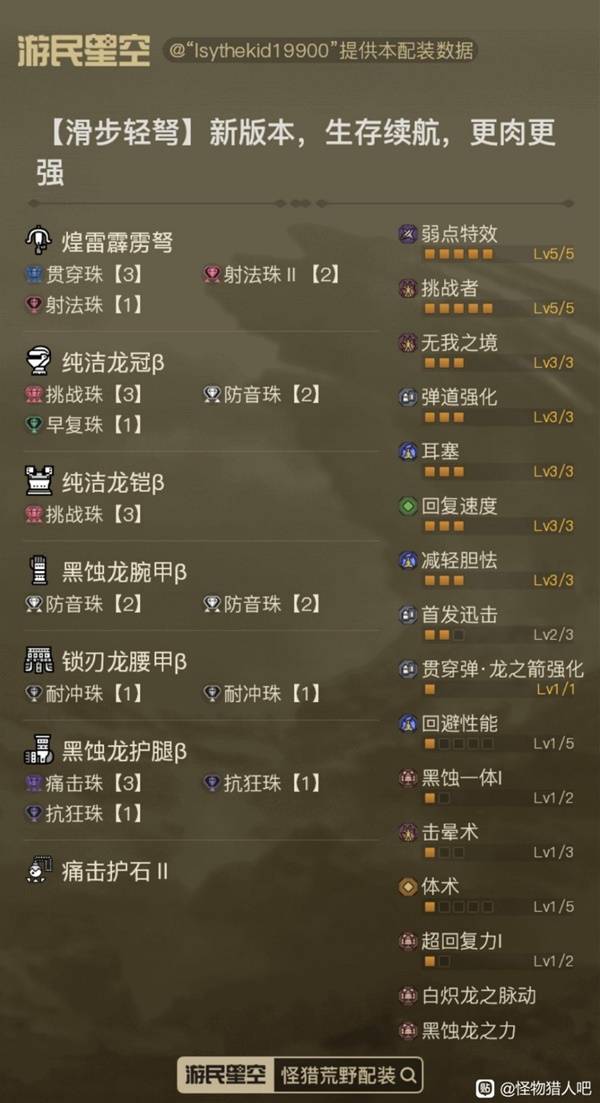 怪物猎人荒野1.01版，滑步轻弩配装全攻略
