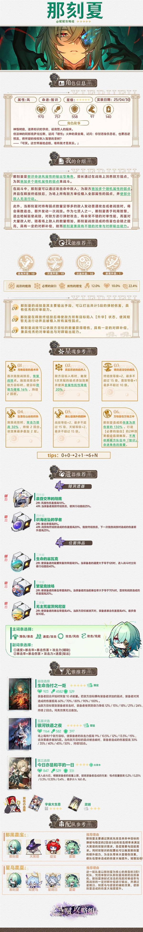崩坏星穹铁道，全面培养攻略与机制解析，出装及配队指南