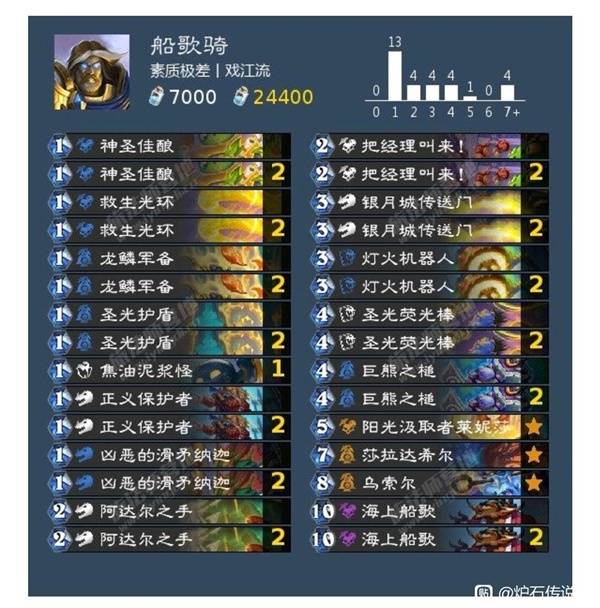 炉石传说船歌骑卡组精选推荐
