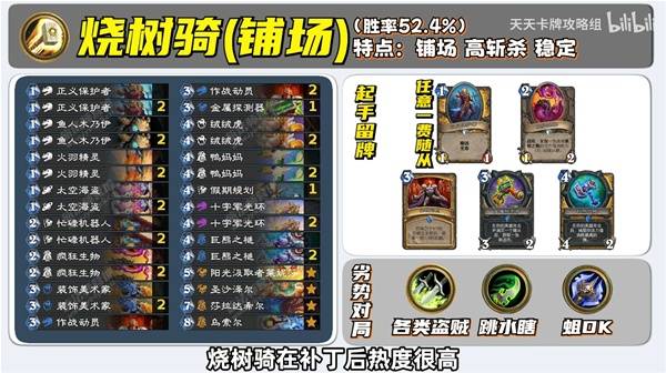 炉石传说四月补丁后强力上分卡组推荐