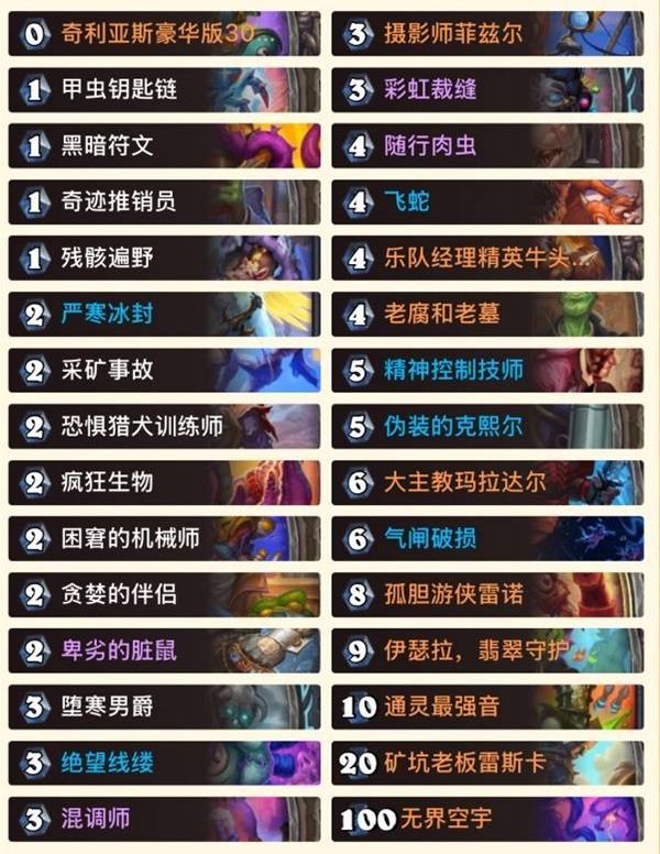 炉石传说宇宙彩DK卡组构筑指南