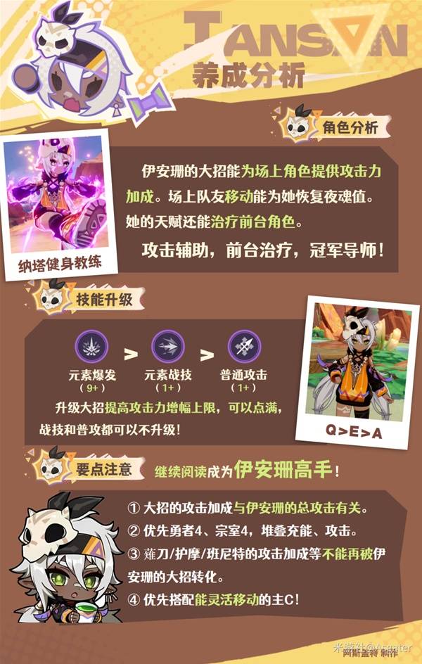 原神伊安珊培养全攻略，武器、圣遗物选择与配队推荐