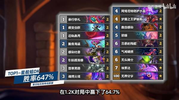 炉石传说翡翠梦境首日高胜率卡组Top5