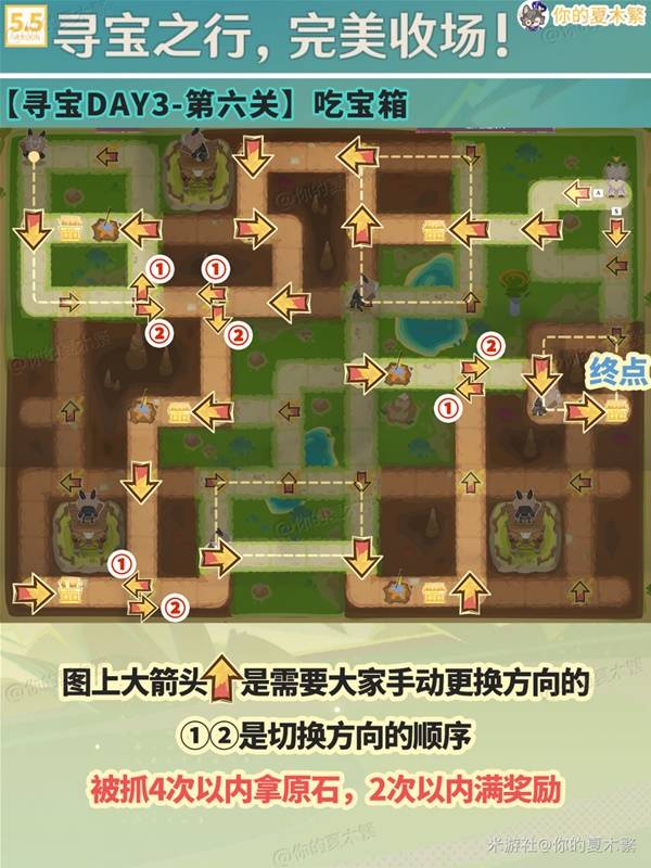 原神荣花竞捷之争全关卡活动攻略与龙龙寻宝路线概览