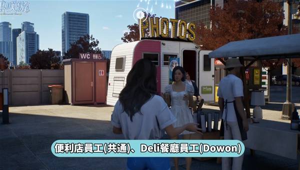 云族裔inzoi职业系统深度解析，职业选择与玩法探索