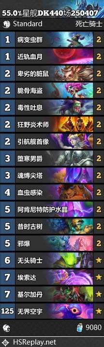 炉石传说翡翠梦境，高效上分卡组精选推荐