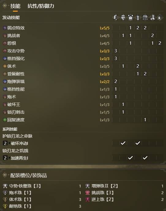 怪物猎人，荒野铳枪全弹流毕业配装全攻略