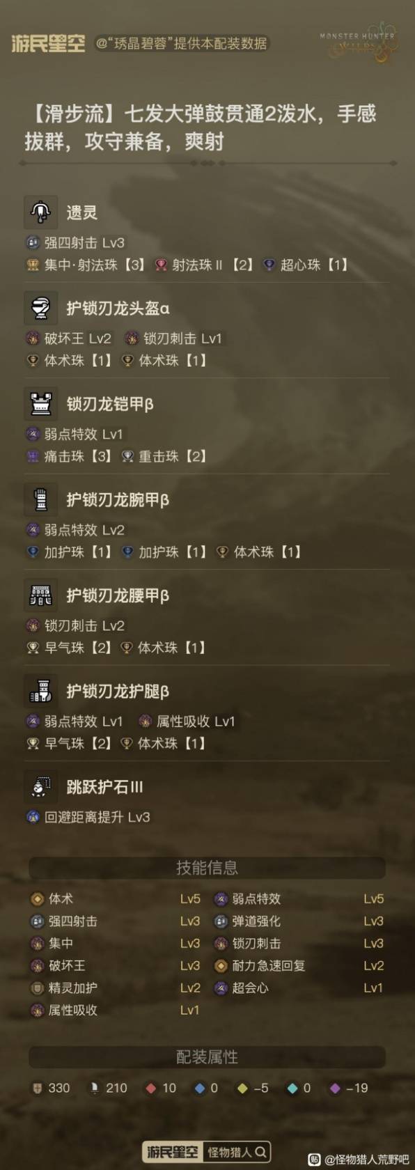 怪物猎人荒野轻弩滑步贯通腰射流配装指南