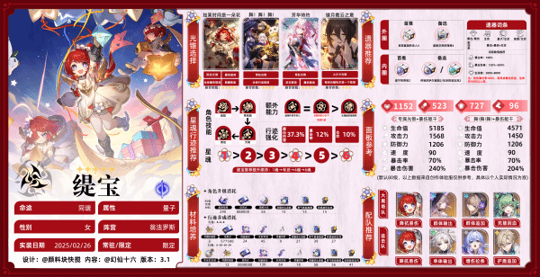 《崩坏星穹铁道》缇宝一图流养成攻略 缇宝怎么培养