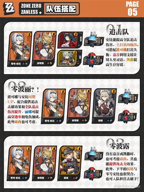 绝区零零号安比一图流培养攻略，提升能力秘诀揭秘