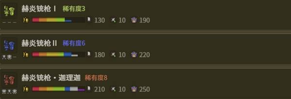 怪物猎人，荒野铳枪赫猿兽衍生样式及路线全解析
