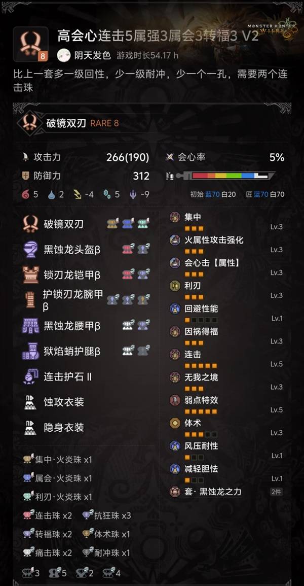 怪物猎人，荒野双刀百会最佳配装攻略分享